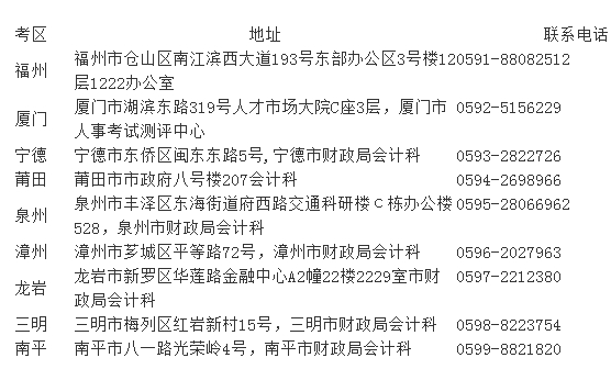 福建 福建